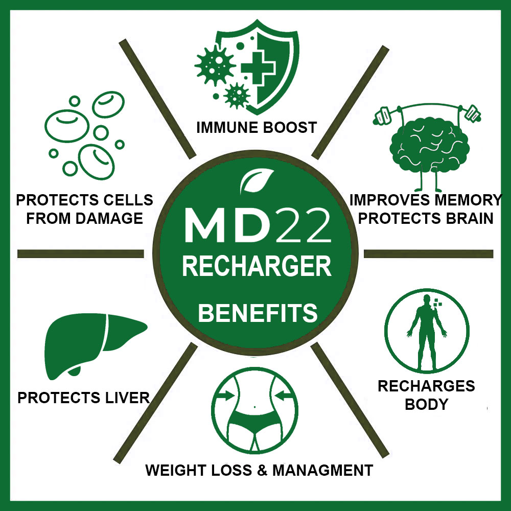 MD22 RECHARGER